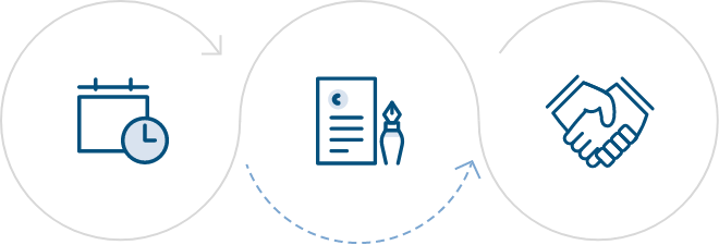 Diagrama del proceso de contratación